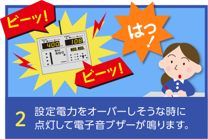 2 設定電力をオーバーにしそうな時に点灯して電子音ブザーが鳴ります。